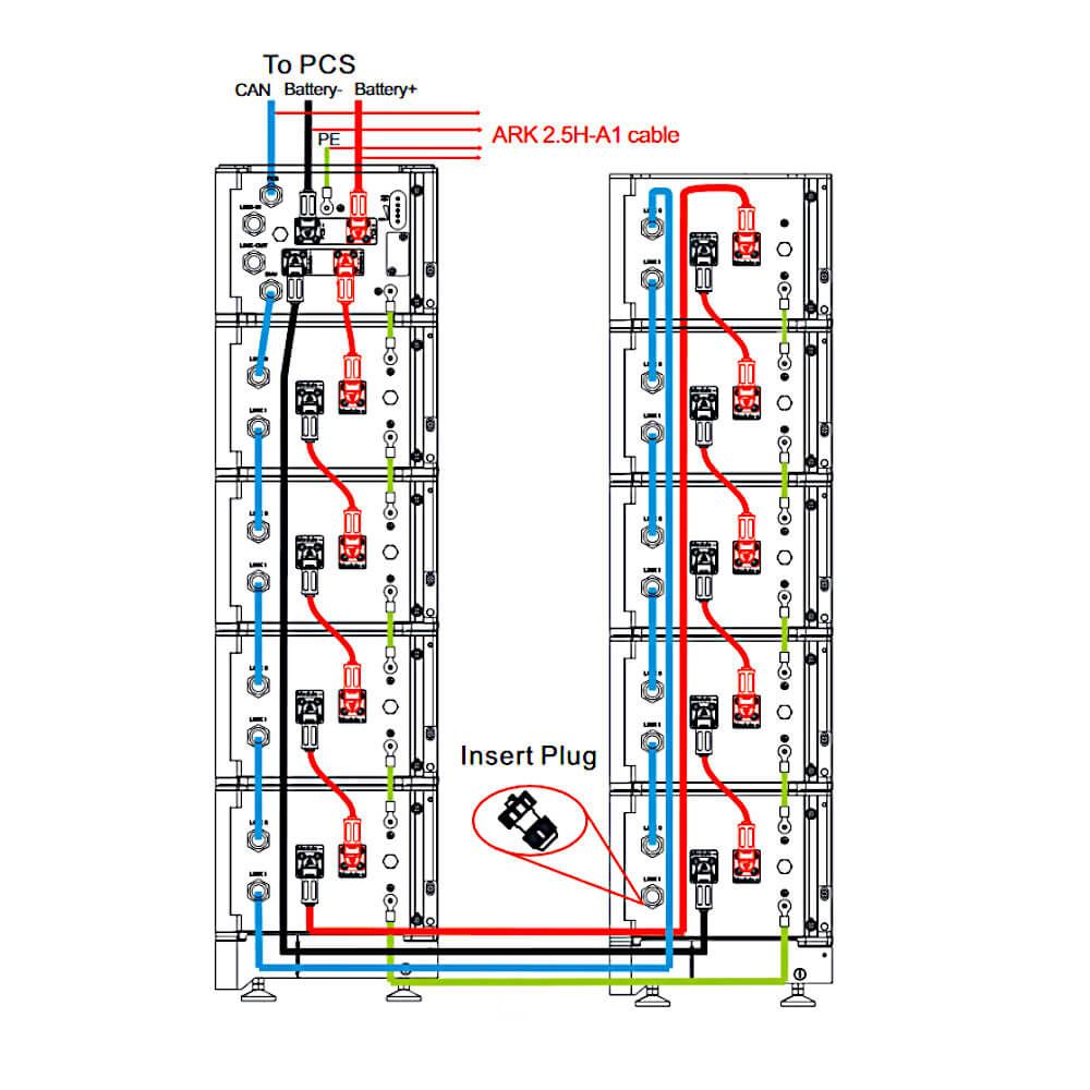 Growatt 2.56 HV Ark Main cable SPH 3PH